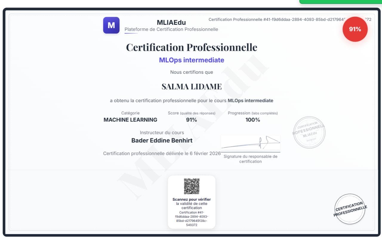 MLOps Intermediate certificate