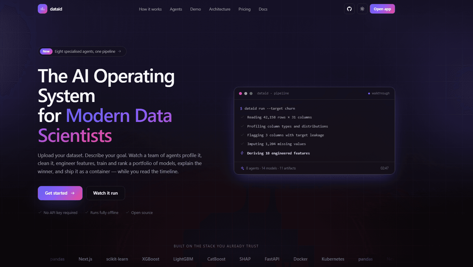 DataID — Agentic Data Science Workflow cover